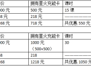 米兰体育报-热那亚俱乐部计划进行青训营培训的简单介绍