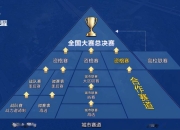 米兰体育app官网-关于欧洲足球高手齐聚一堂，争夺王者之位的信息