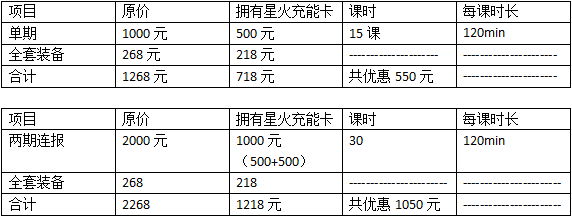 热那亚俱乐部计划进行青训营培训的简单介绍