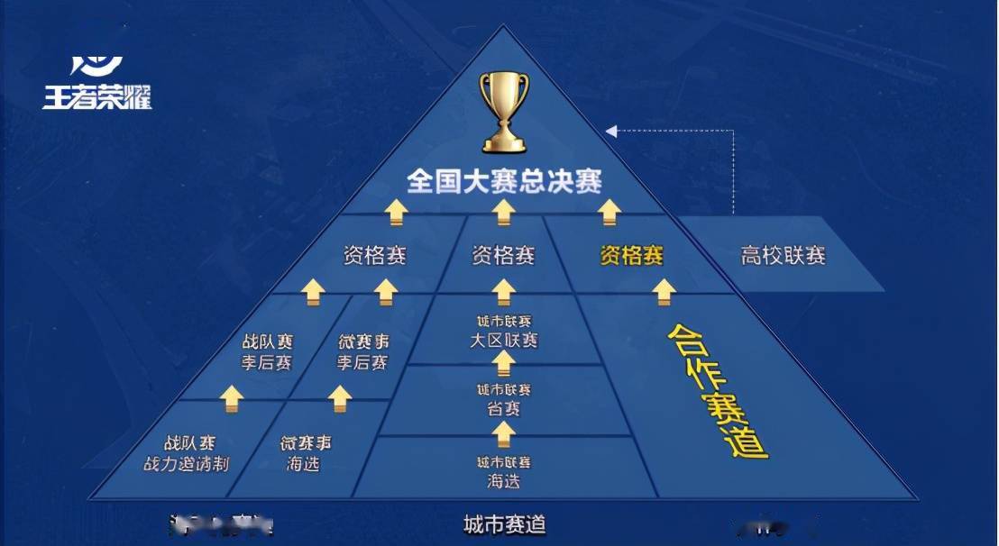 关于欧洲足球高手齐聚一堂，争夺王者之位的信息