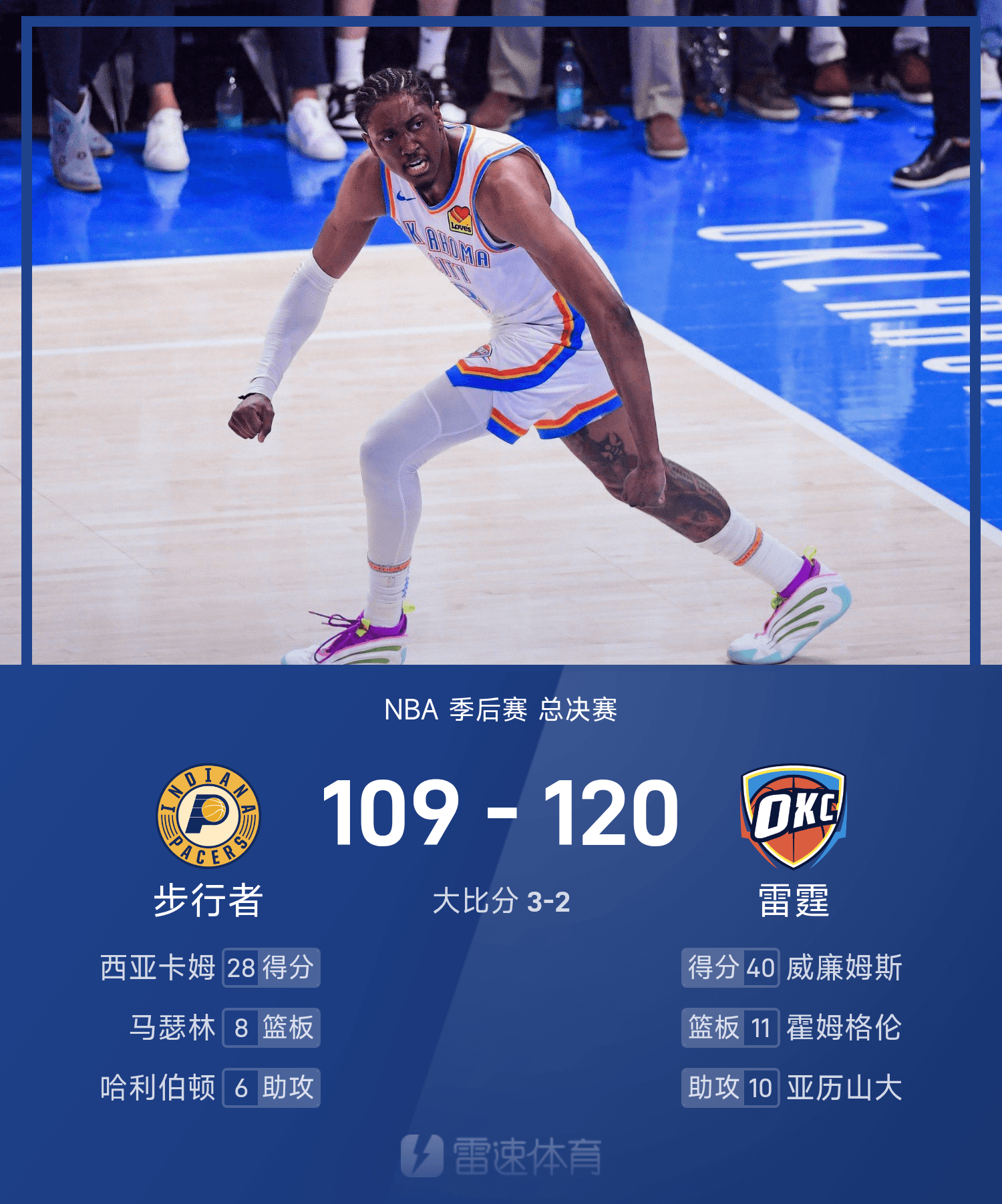 NBA总决赛惊艳表演引发热议